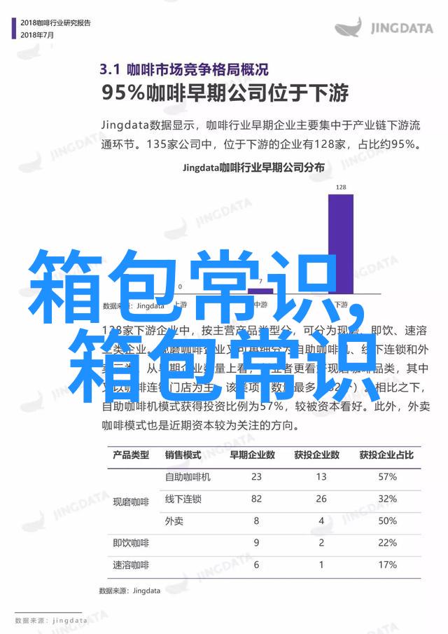 探索AUCA女包优雅与实用的完美结合